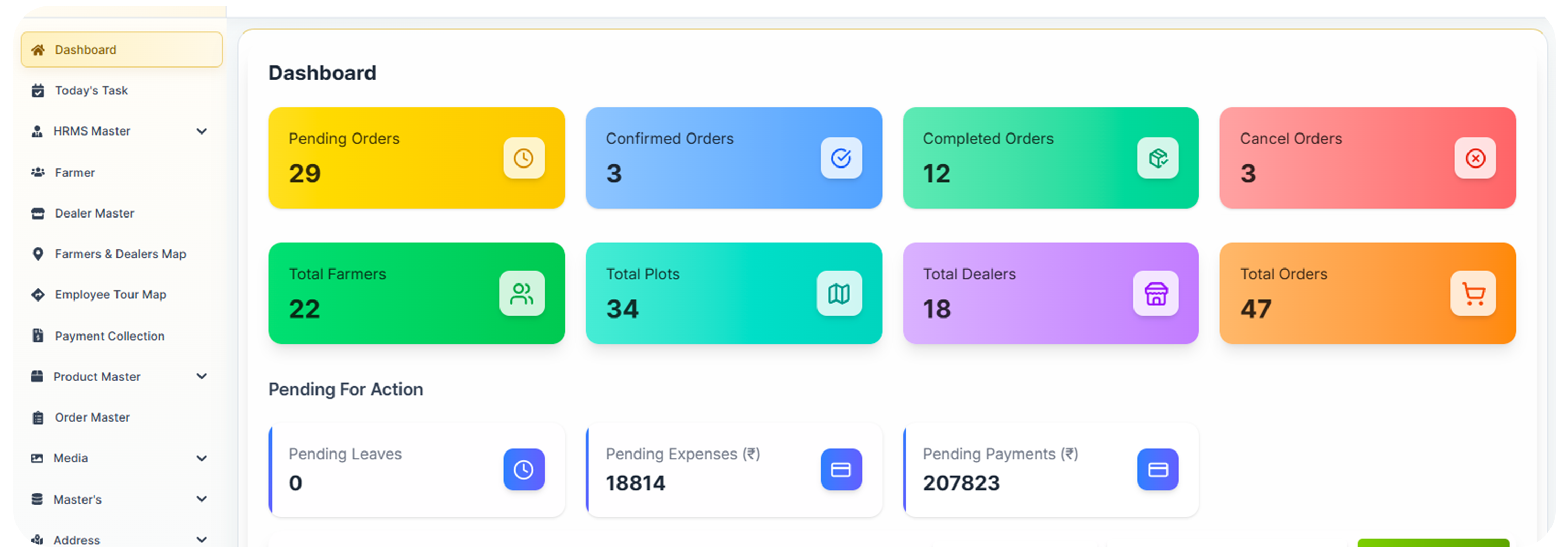 AI Product Development